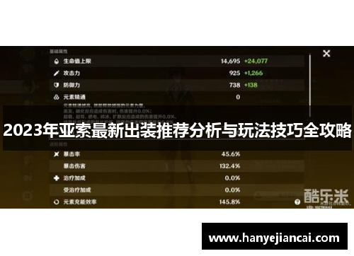 2023年亚索最新出装推荐分析与玩法技巧全攻略
